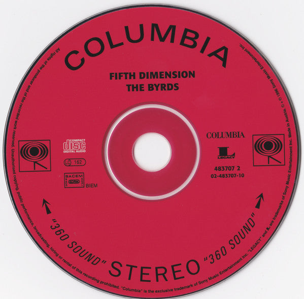 fifth-dimension