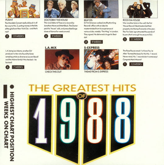 the-greatest-hits-of-1988