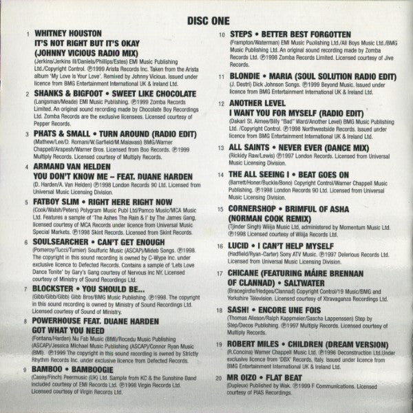fat-dance-hits