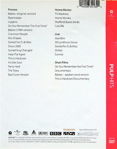 hits