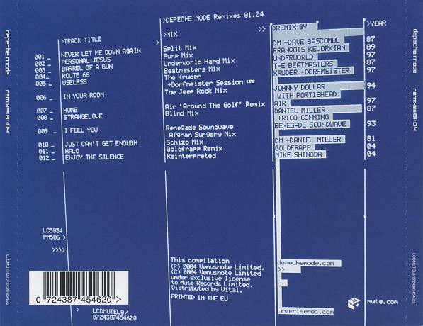 remixes-81·04