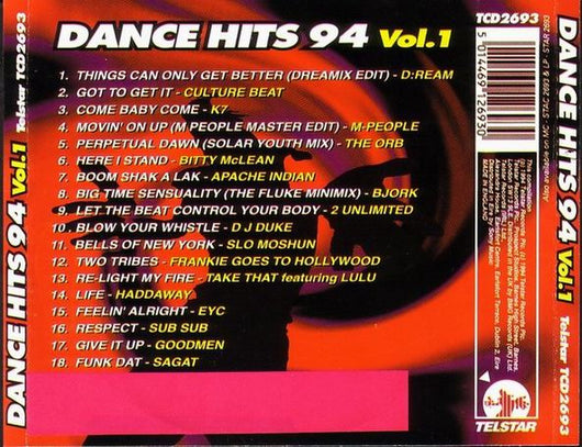 dance-hits-94-vol.1