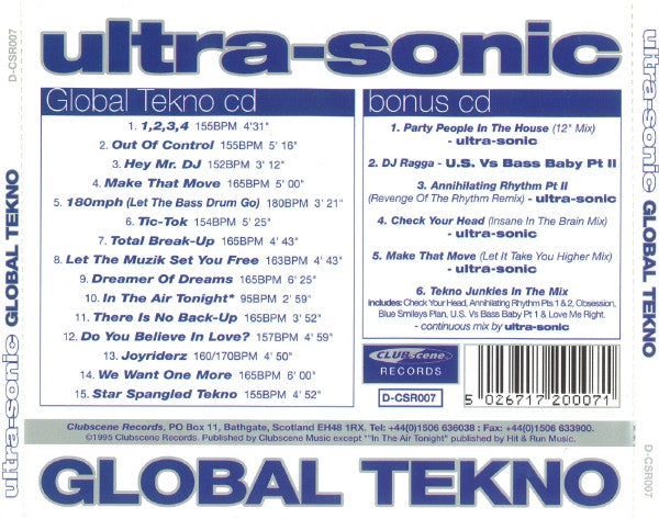 global-tekno