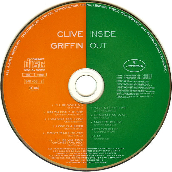 inside-out