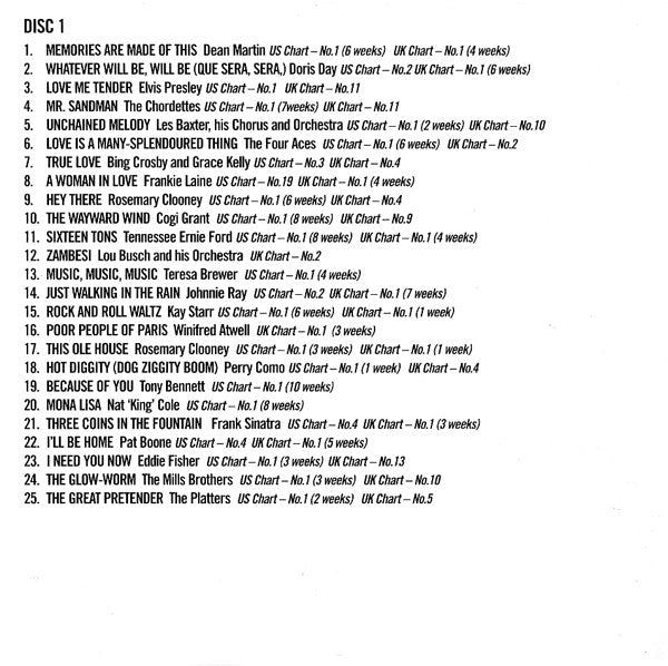 top-10-hits-of-the-50s