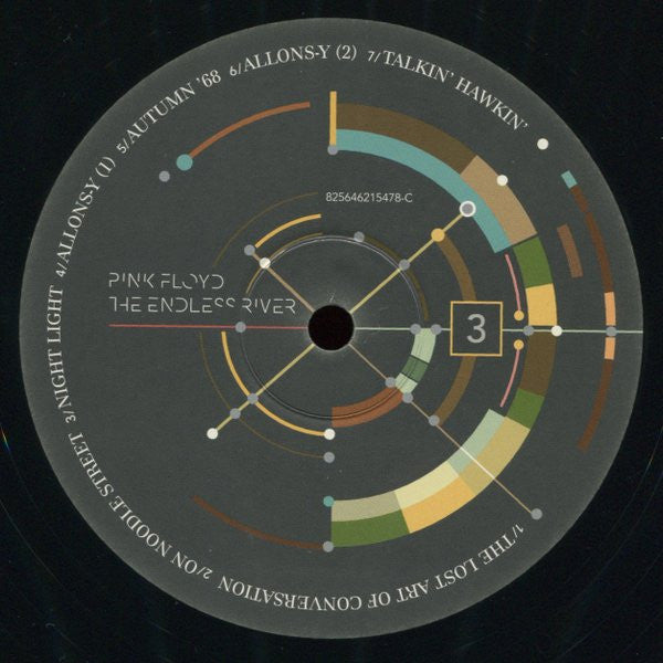 the-endless-river