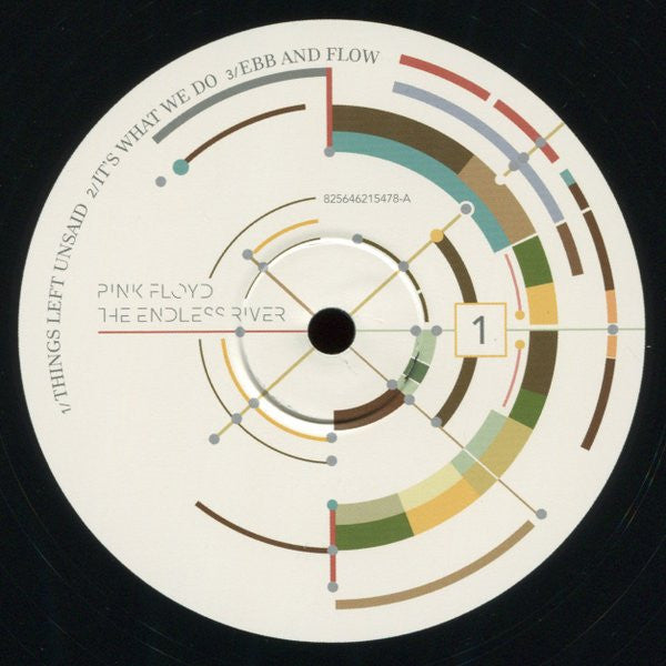 the-endless-river