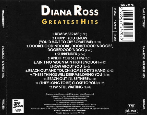 greatest-hits