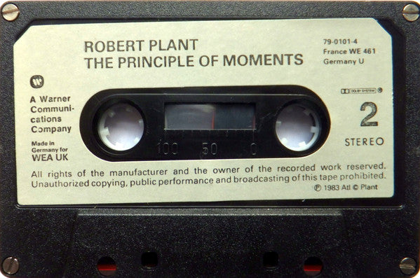 the-principle-of-moments