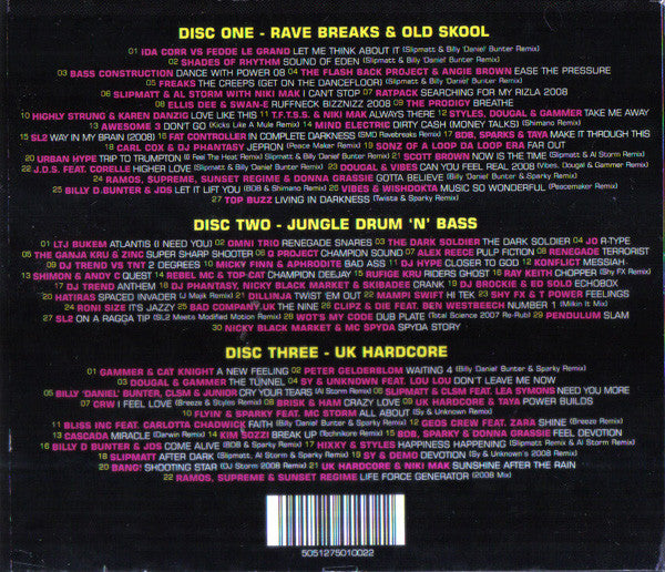 helter-skelter-vs-raindance-present-rave-nation-the-anthems