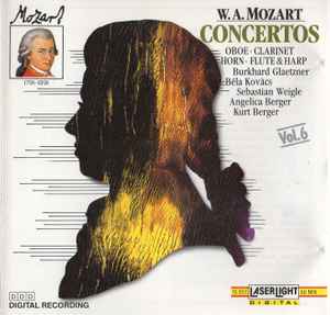 concertos