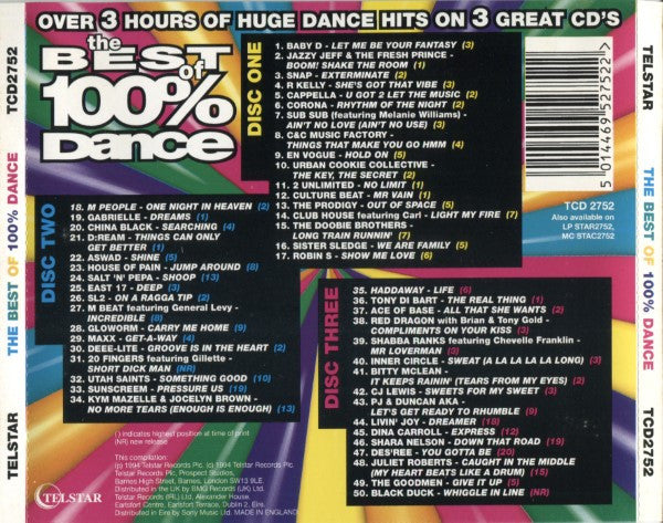 the-best-of-100%-dance