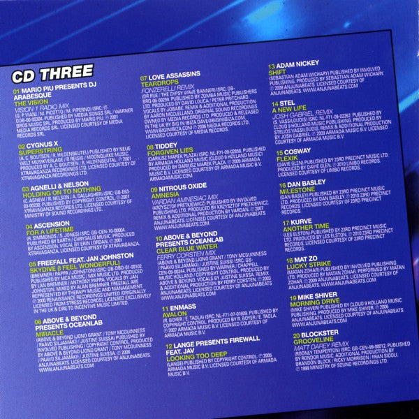 100%-trance-anthems