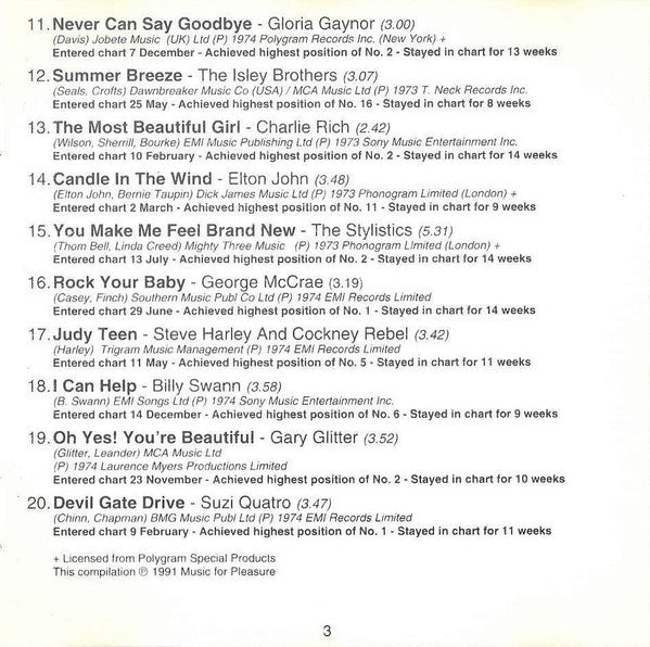 the-greatest-hits-of-1974