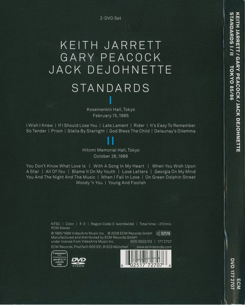 standards-i-/-ii