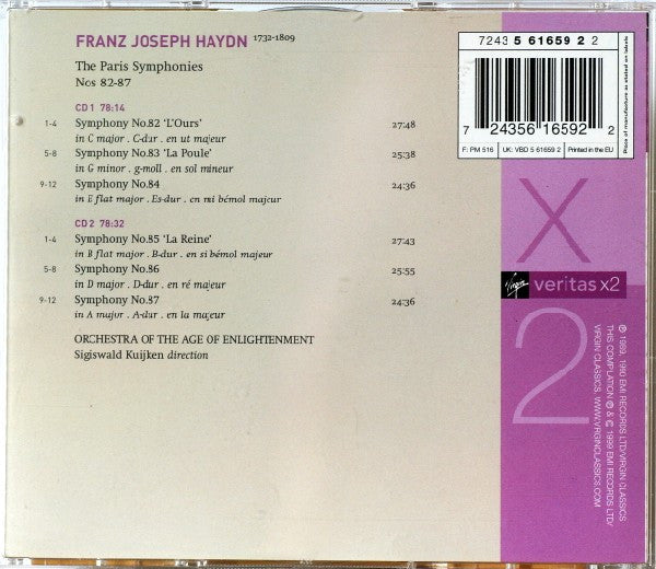 the-paris-symphonies-82---87