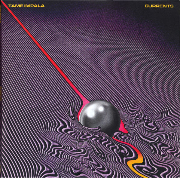 currents