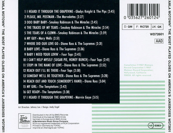 the-most-played-oldies-on-americas-jukeboxes---motowns-greatest-artists