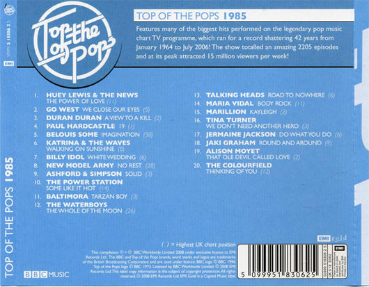 top-of-the-pops-1985