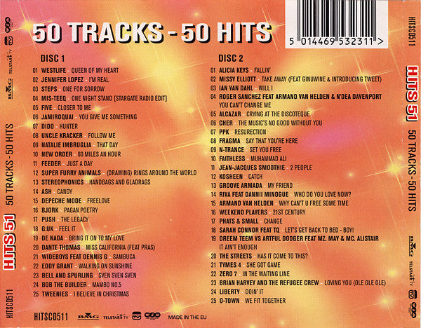 hits-51