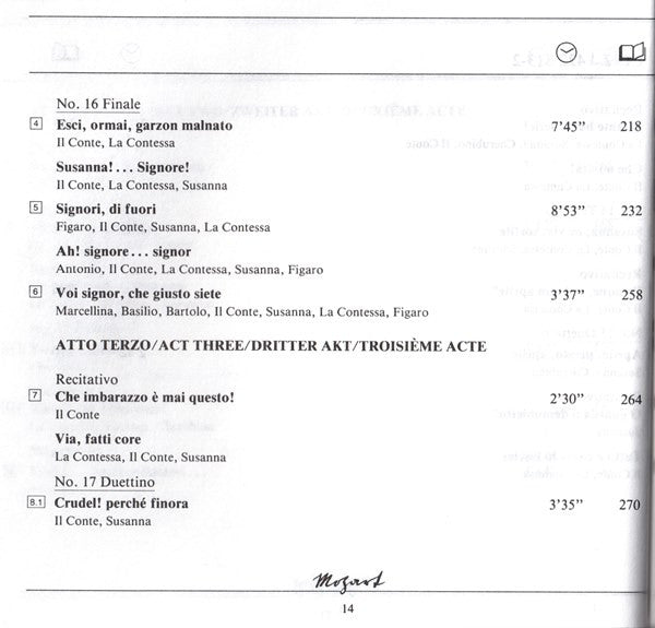 le-nozze-di-figaro