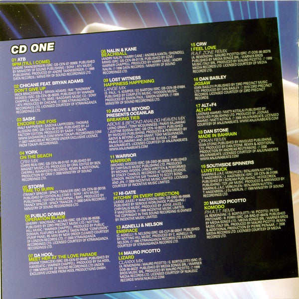 100%-trance-anthems