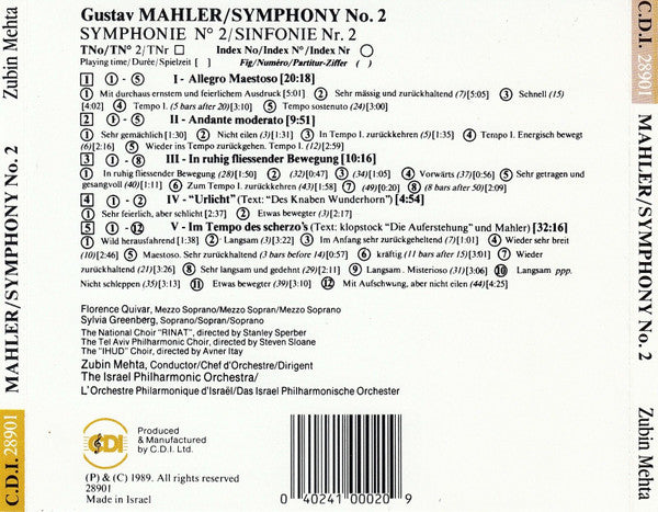 symphony-no.-2-"resurrection"