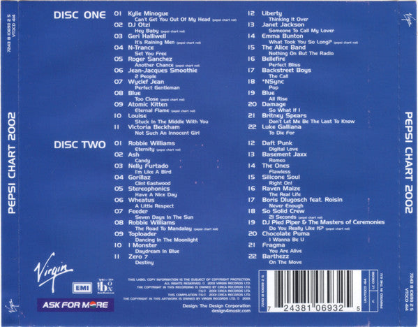 pepsi-chart-2002