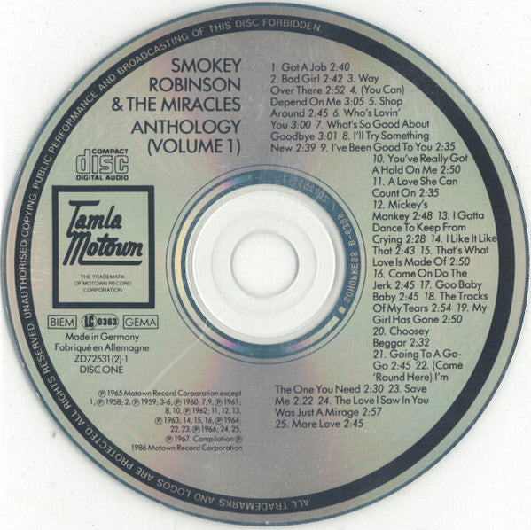 anthology