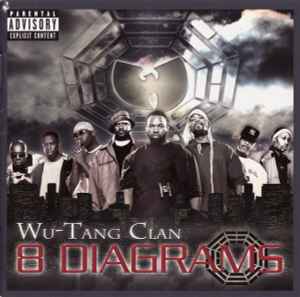8-diagrams