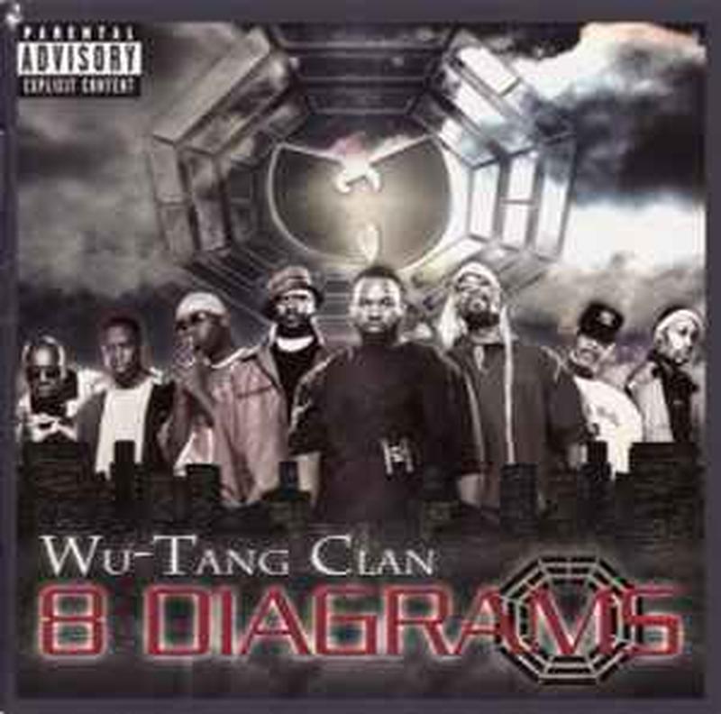 8-diagrams
