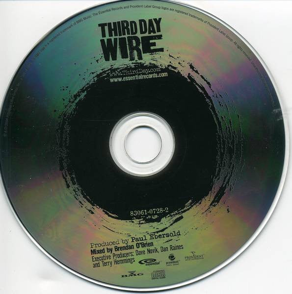 wire