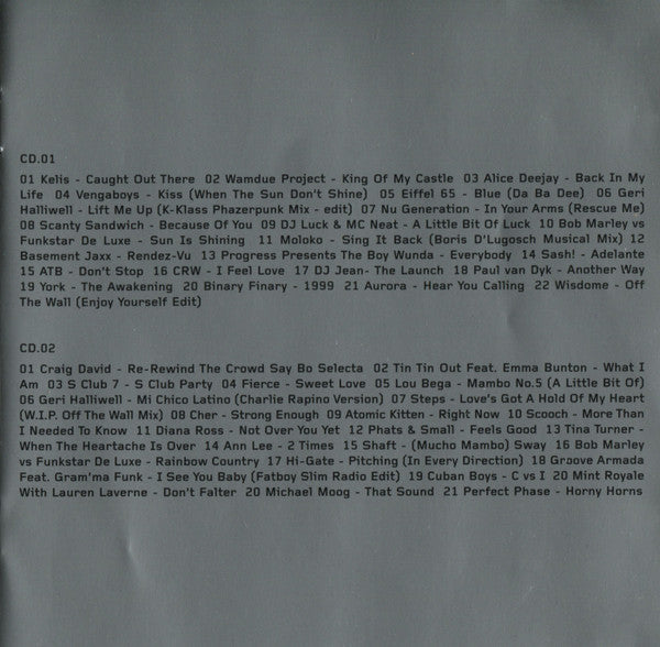 the-best-dance-album-in-the-world...ever!-2000
