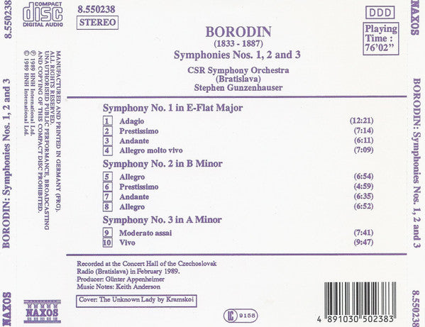 symphonies-nos.-1,-2,-and-3