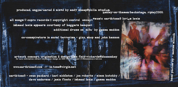 arctangent