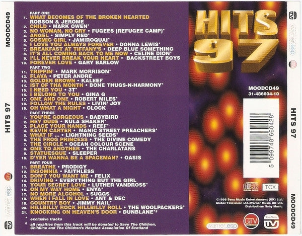hits-97