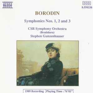 symphonies-nos.-1,-2,-and-3