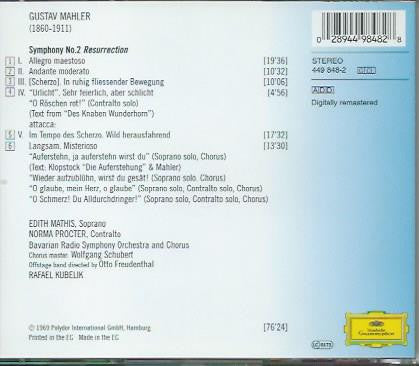 symphony-no.2-(resurrection)