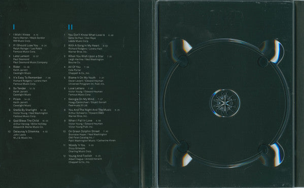 standards-i-/-ii