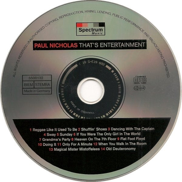 thats-entertainment