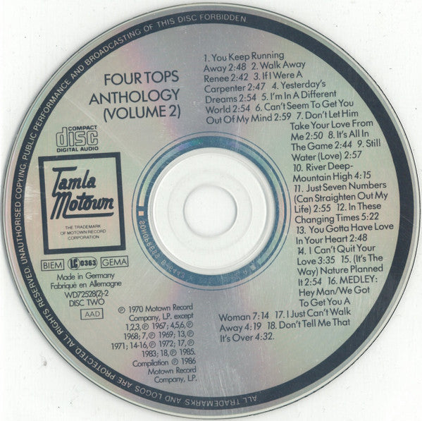 anthology
