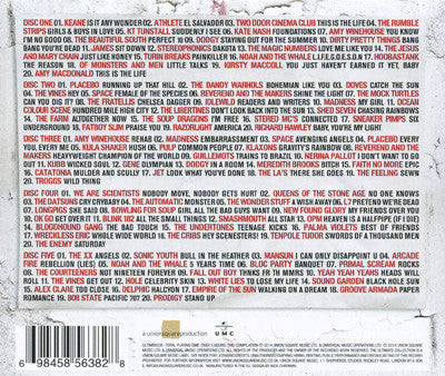 indie-anthems