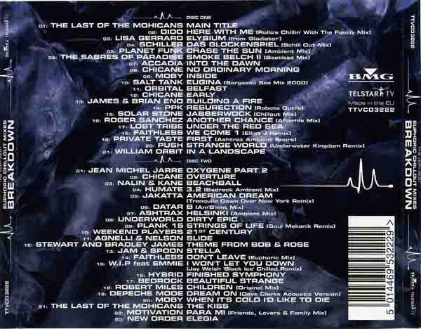 the-very-best-euphoric-chillout-mixes-breakdown