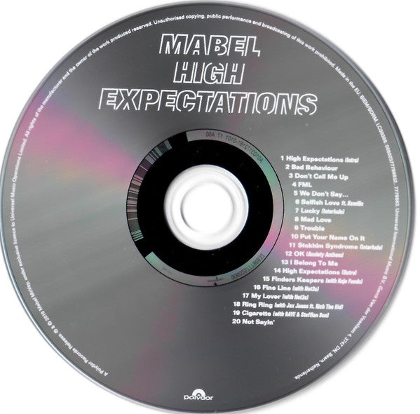 high-expectations