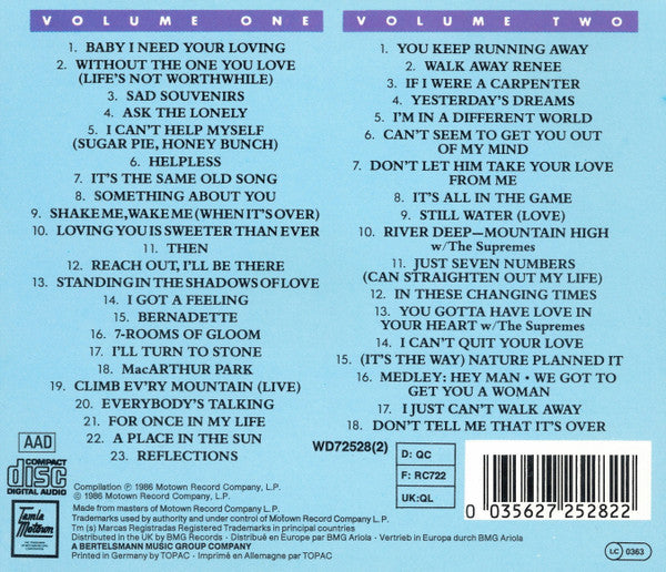 anthology