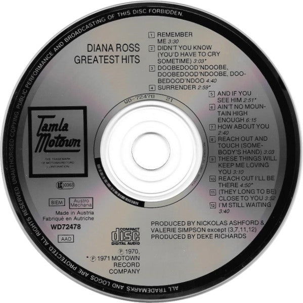 greatest-hits