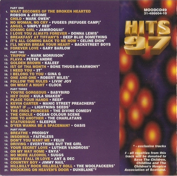 hits-97