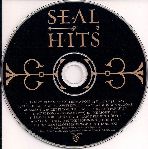 hits