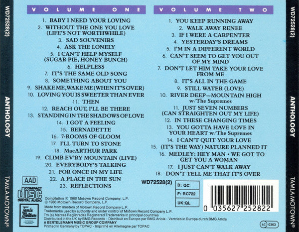 anthology
