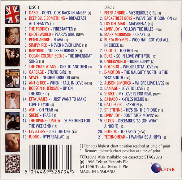 the-greatest-hits-of-96